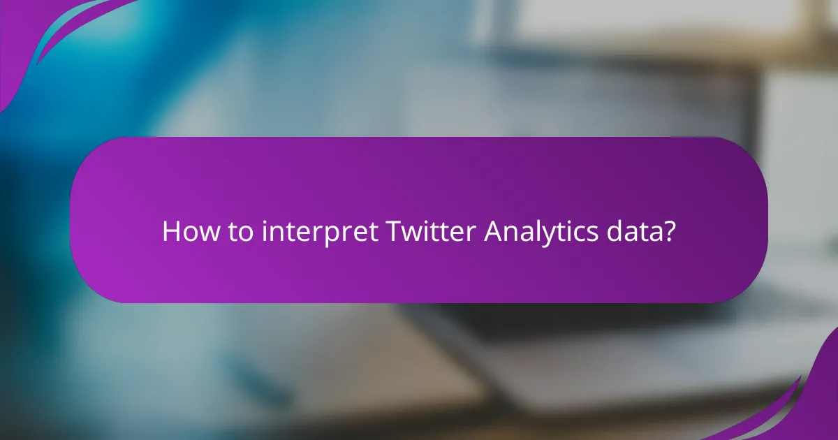 How to interpret Twitter Analytics data?