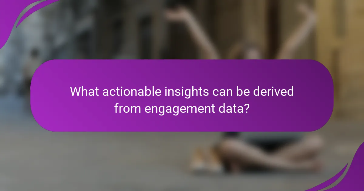 What actionable insights can be derived from engagement data?