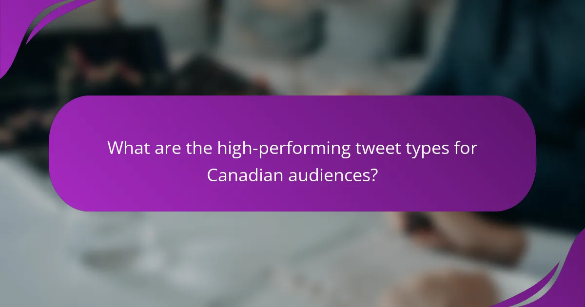 What are the high-performing tweet types for Canadian audiences?