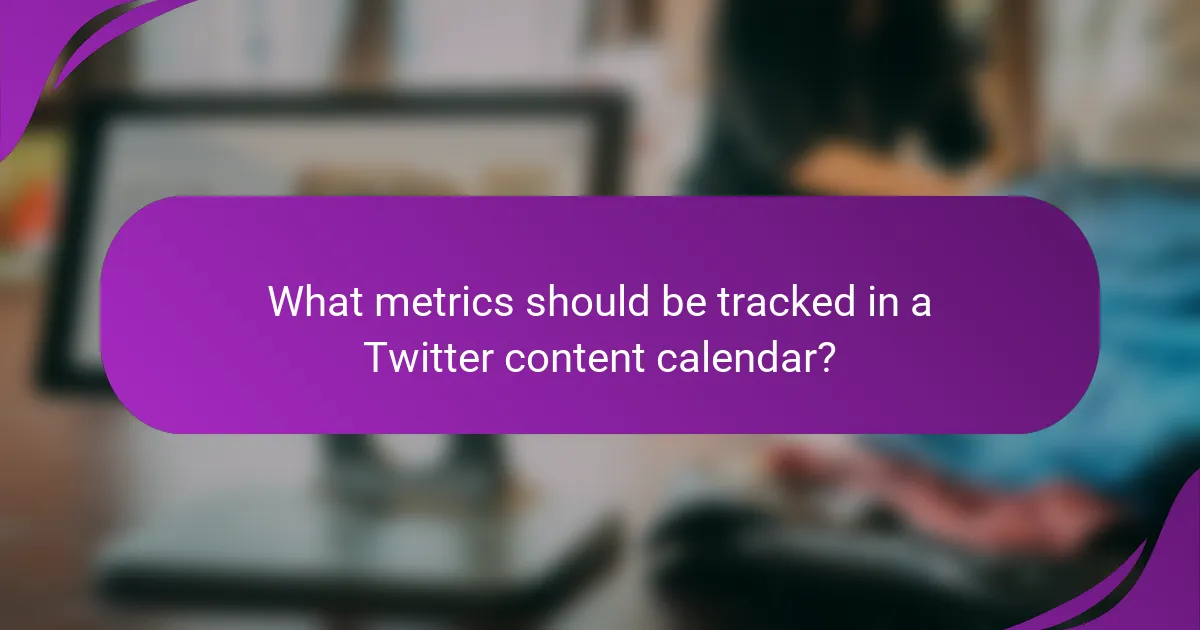 What metrics should be tracked in a Twitter content calendar?